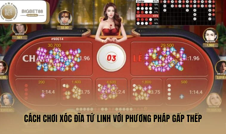 Cách Chơi Xóc Đĩa Tứ Linh - Hướng Dẫn Cách Đánh Hay 3 Cách chơi Xóc Đĩa Tứ Linh với phương pháp gấp thếp