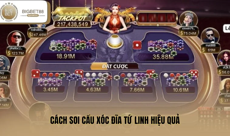 Cách Chơi Xóc Đĩa Tứ Linh - Hướng Dẫn Cách Đánh Hay 2 Cách soi cầu Xóc Đĩa Tứ Linh hiệu quả