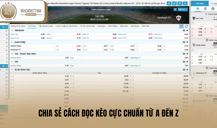 Chia sẻ cách đọc kèo cực chuẩn từ A đến Z