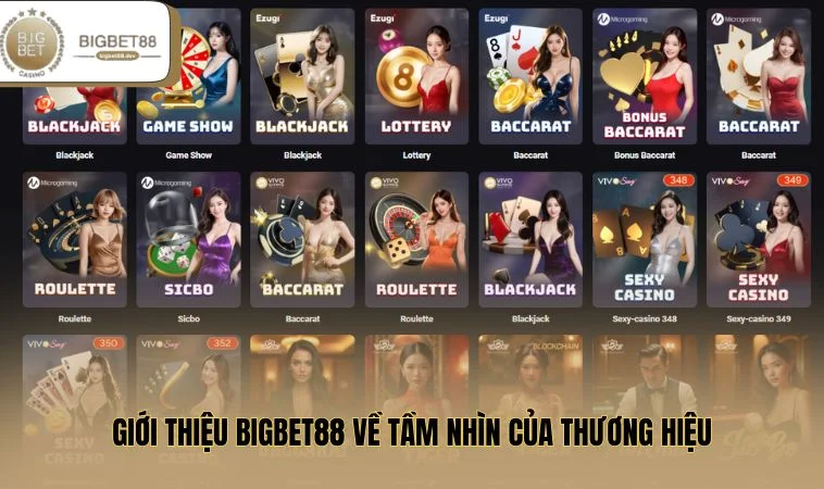 Giới thiệu BIGBET88 về tầm nhìn của thương hiệu