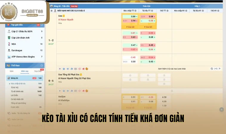 Kèo tài xỉu có cách tính tiền khá đơn giản
