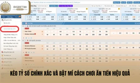 Kèo Tỷ Số Chính Xác Và Bật Mí Cách Chơi Ăn Tiền Hiệu Quả