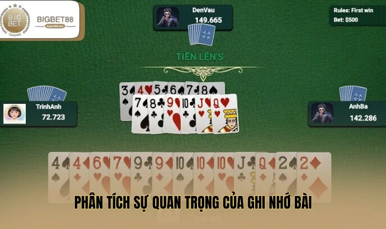 Phân tích sự quan trọng của ghi nhớ bài